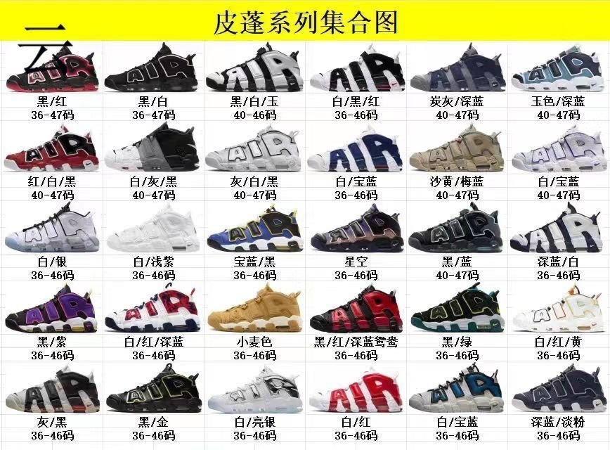 Pippen series collection chart